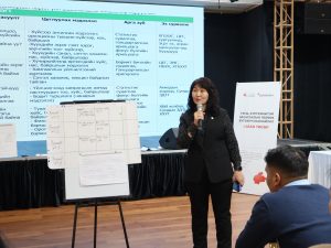 Read more about the article Training of trainers on Gender-responsive budgeting